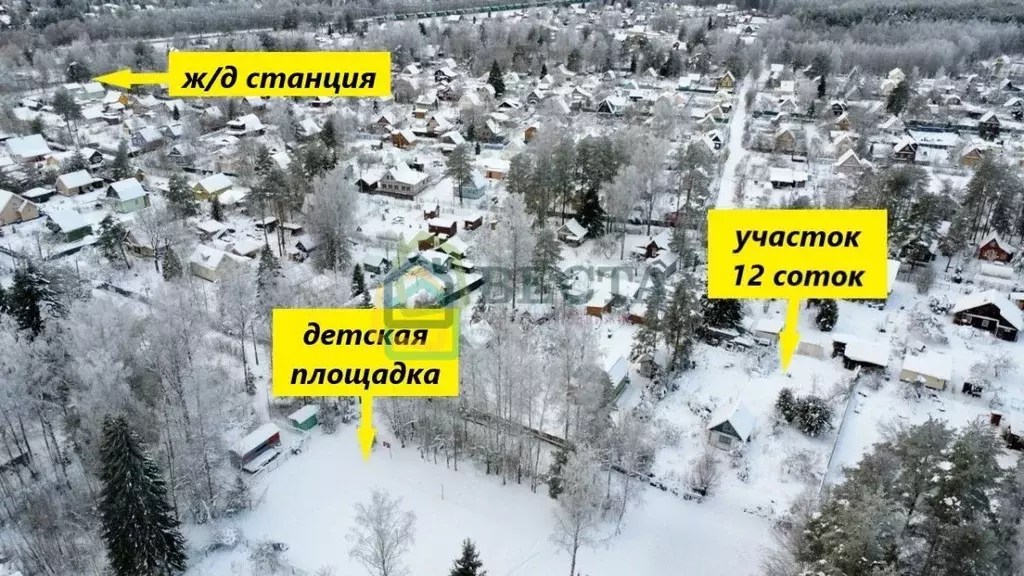 Участок в Ленинградская область, Кировский район, Павловское городское ... - Фото 1