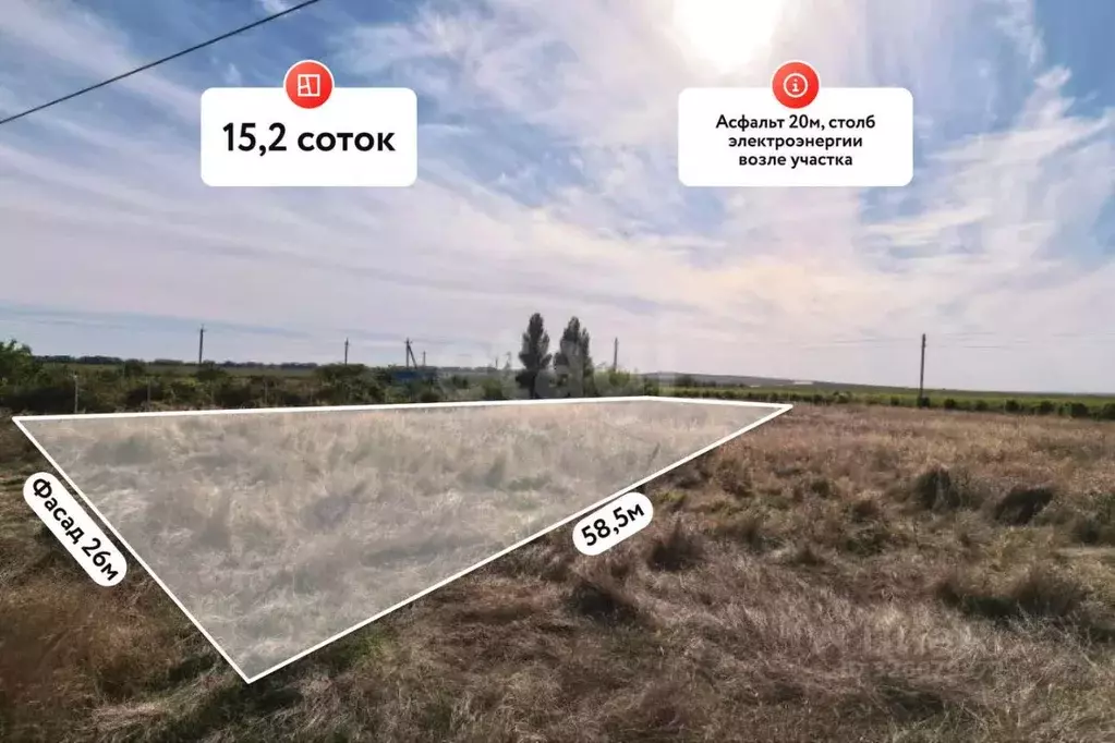 Участок в Краснодарский край, Темрюкский район, Запорожская ст-ца ... - Фото 1