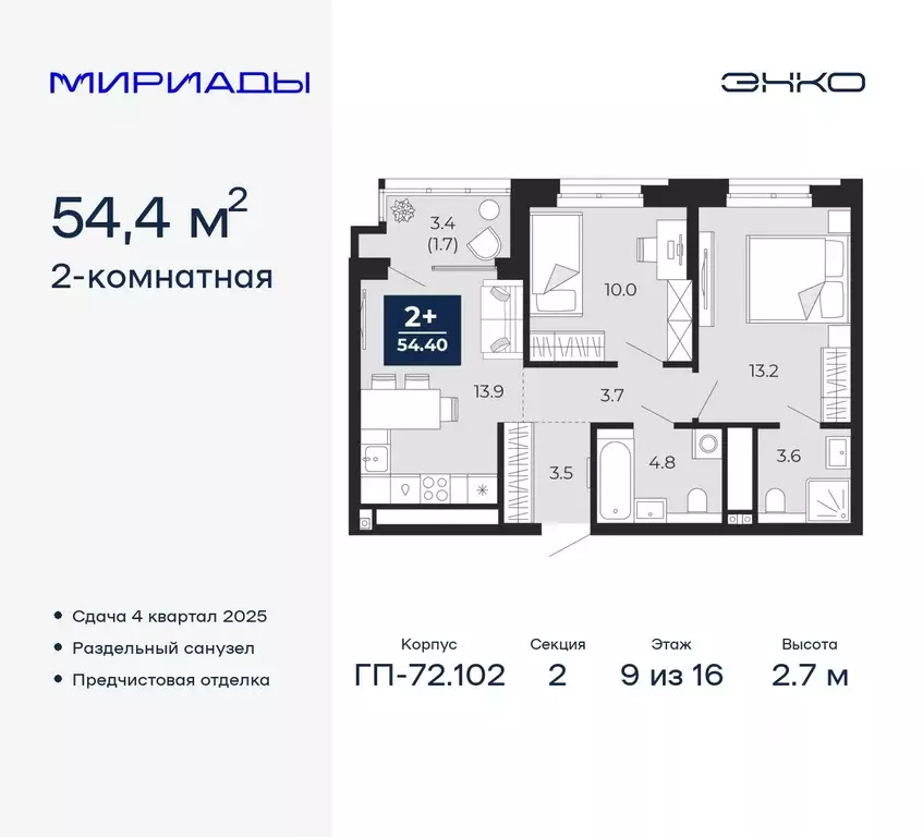 2-к кв. Тюменская область, Тюмень Мириады жилой комплекс (54.4 м) - Фото 0