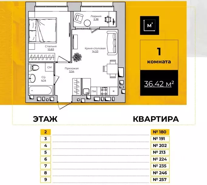 1-к кв. Калужская область, Калуга ул. Счастливая, 9А (36.42 м) - Фото 0