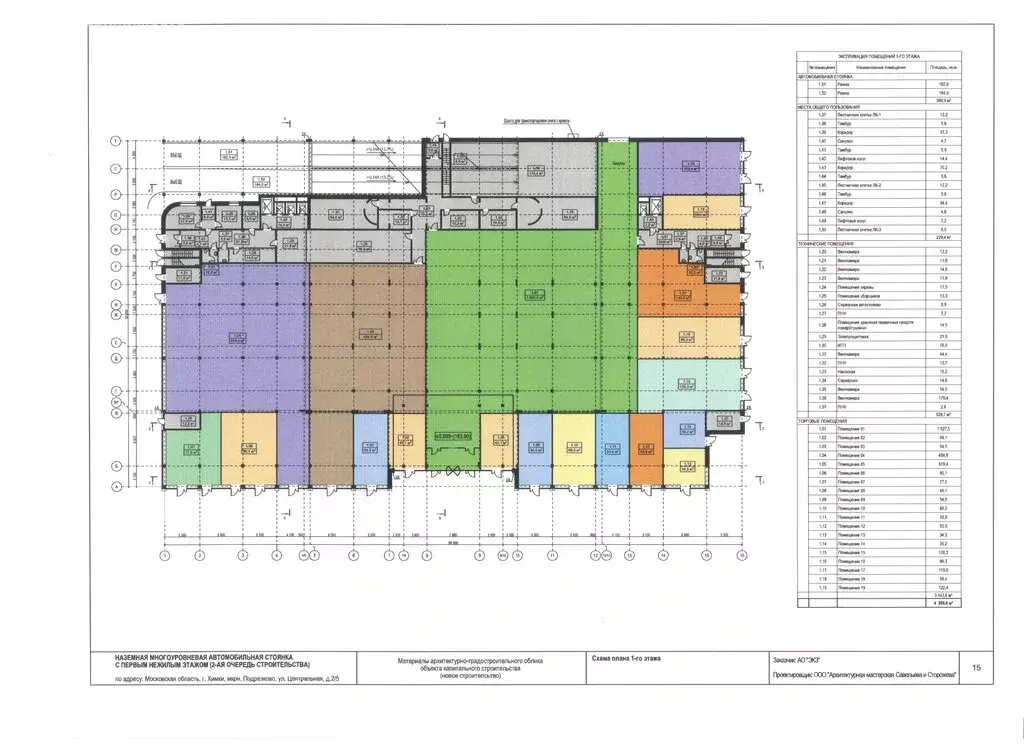 Торговая площадь (2800 м) - Фото 1