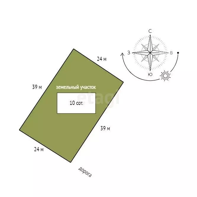 Участок в село Шагаровка, микрорайон Дальний (10 м) - Фото 1