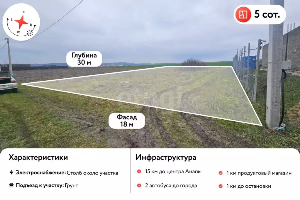 Участок в Краснодарский край, Анапа муниципальный округ, с. ... - Фото 2