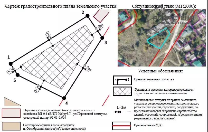 Участок в Севастополь ул. Парижской Коммуны, 80 (7.0 сот.) - Фото 0