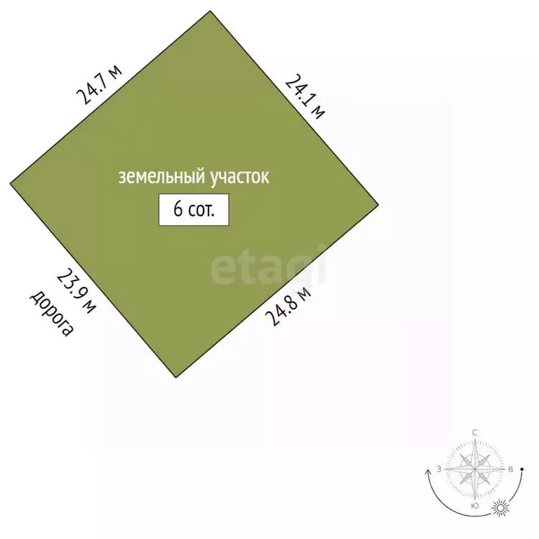 Участок в Крым, Симферопольский район, Добровское с/пос, Лозовое-3 ... - Фото 2