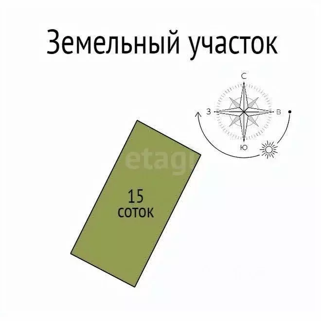 Участок в Белгородская область, Белгород ул. Николая Страхова (15.0 ... - Фото 2