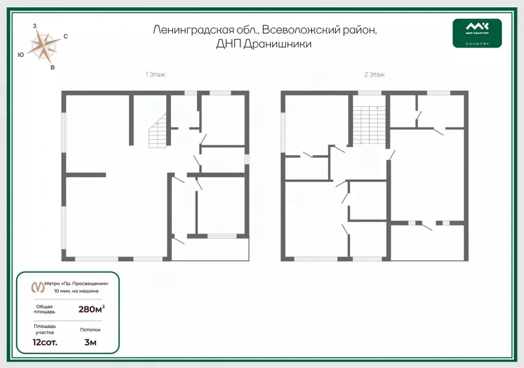 Коттедж в Ленинградская область, Всеволожский район, Юкковское с/пос, ... - Фото 1