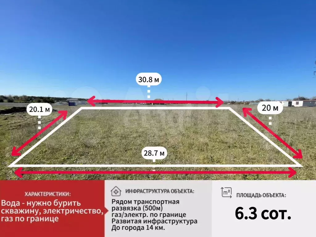 Участок 6,3 сот. (ИЖС) - Фото 0