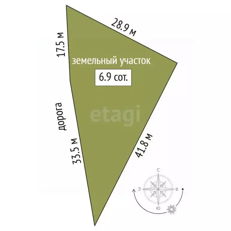 Участок в Крым, Симферопольский район, с. Мирное ул. Бекира Османова ... - Фото 2