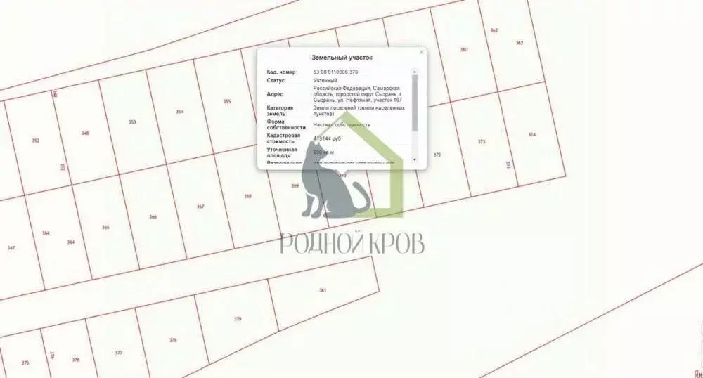 Участок в Самарская область, Сызрань Нефтяная ул. (8.0 сот.) - Фото 1