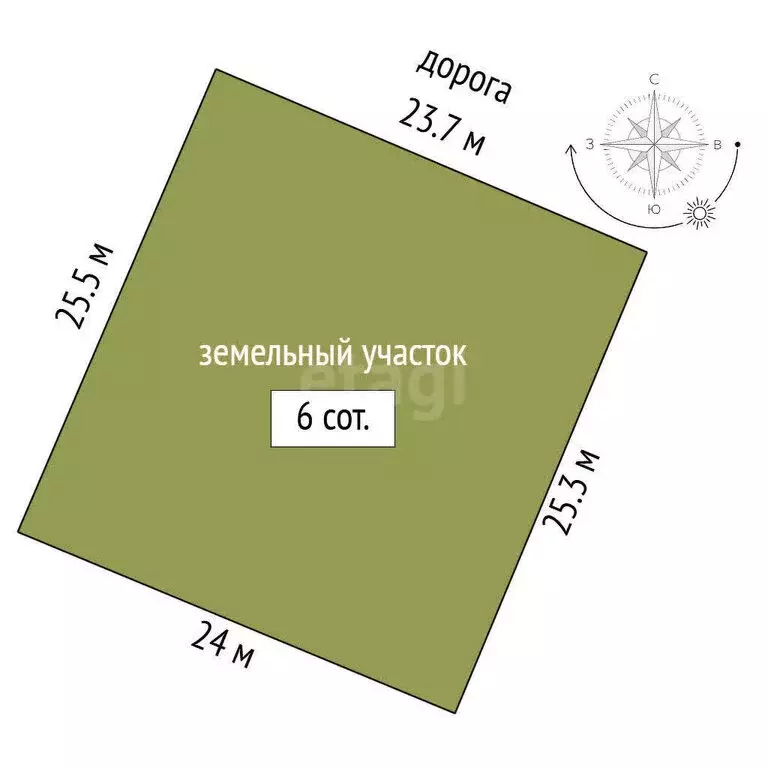 Участок в Синицыно, улица Тельмана (6 м) - Фото 1