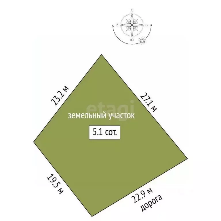 Участок в Крым, Алушта муниципальный округ, с. Лучистое пер. Сливовый ... - Фото 2