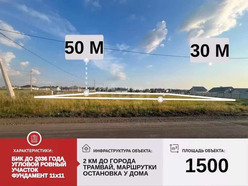 Участок в Белгородская область, Старый Оскол ул. Воинской Славы, 17 ... - Фото 0
