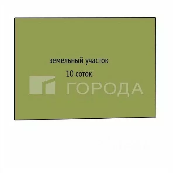 Дом в Алтайский край, Барнаул городской округ, пос. Новомихайловка ул. ... - Фото 2