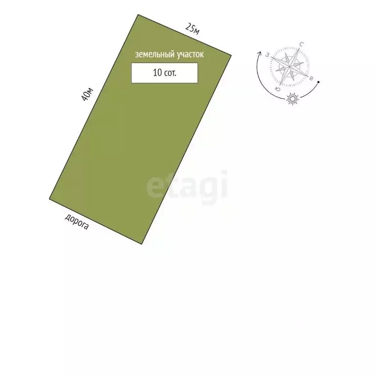 Участок в Оренбургская область, Оренбургский район, с. Каменноозерное ... - Фото 2