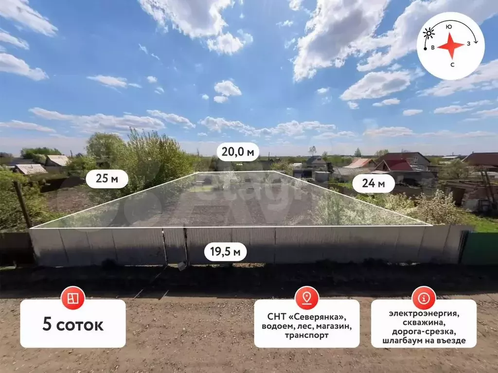 Участок 5 сот. (СНТ, ДНП) - Фото 0