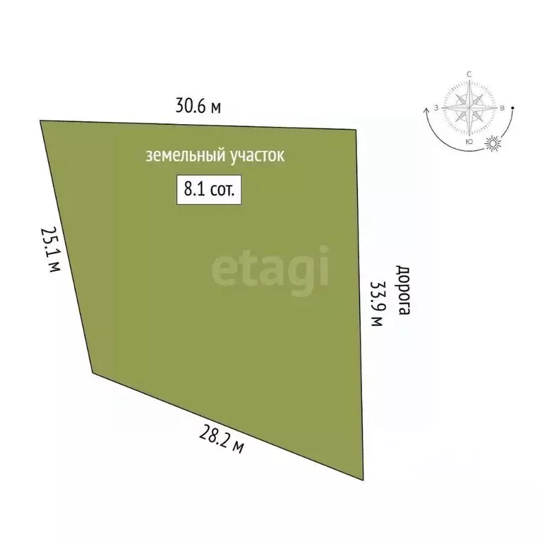 Участок в Кемеровская область, Кемерово ул. Греческая Деревня (8.0 ... - Фото 1