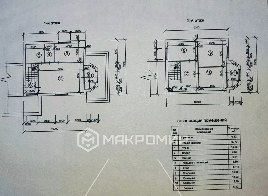 Дом в Брянская область, Жуковский муниципальный округ, пос. Тросна ул. ... - Фото 2