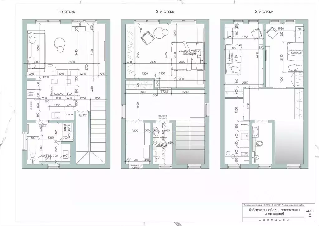 Дом в Московская область, Одинцово Отдых СНТ, 2А (198 м) - Фото 2
