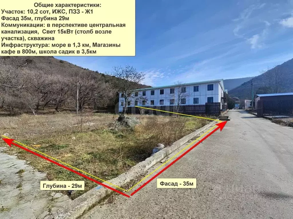 Участок в Краснодарский край, Анапа муниципальный округ, с. Сукко  ... - Фото 0
