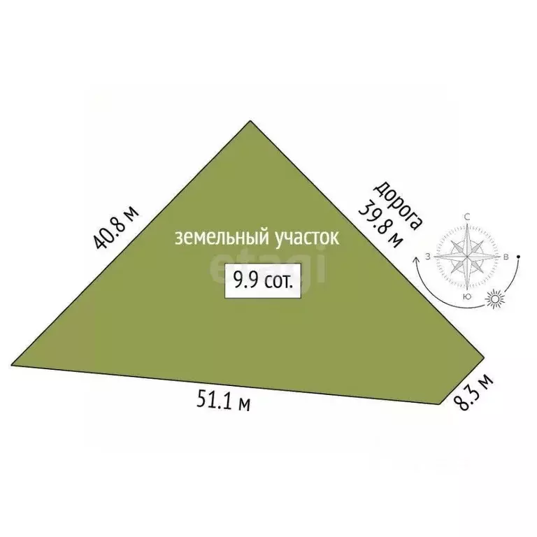 Участок в Ярославская область, Ярославский муниципальный округ, ... - Фото 1