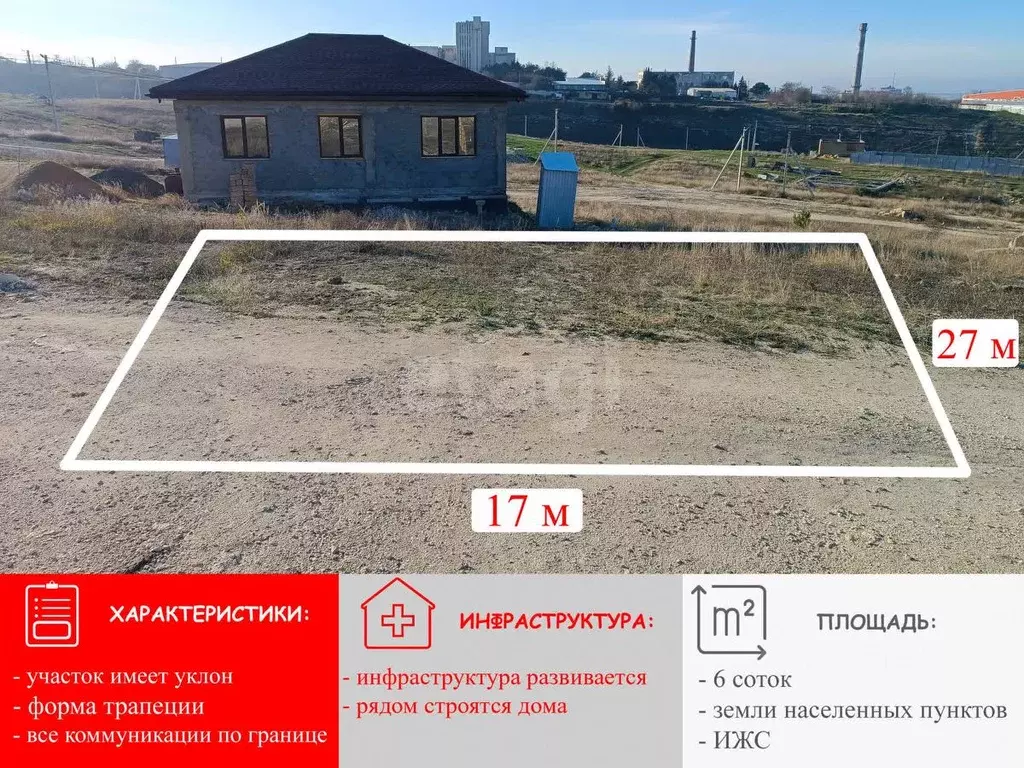 Участок в Крым, Симферополь ул. Эдуарда Тотлебена (5.99 сот.) - Фото 2