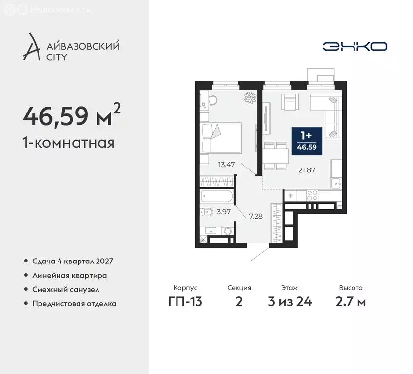 1-комнатная квартира: Тюмень, ЖК Айвазовский Сити (46.59 м) - Фото 1