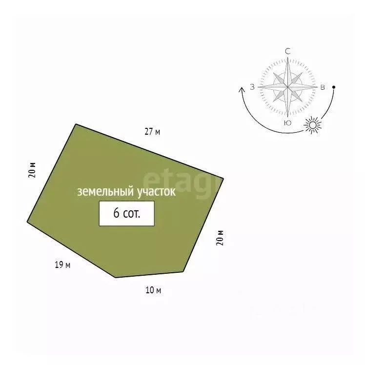 Участок в Красноярский край, Красноярск Дозорная ул. (6.0 сот.) - Фото 2