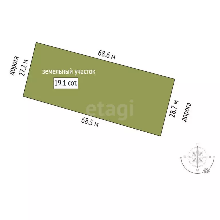 Участок в Абрикосовка, Садовая улица, 127 (19.1 м) - Фото 1