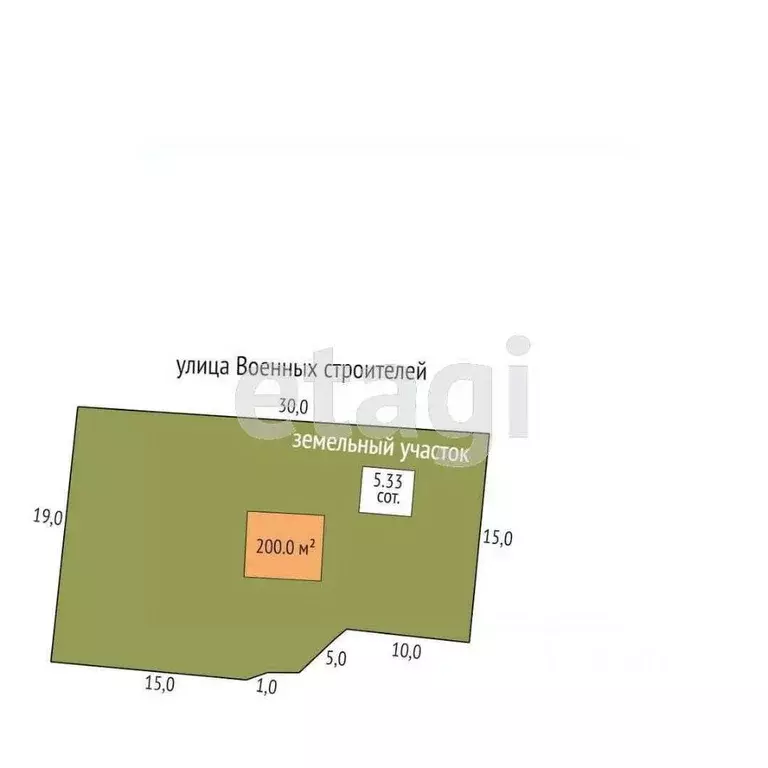 Дом в Севастополь Гагаринский муниципальный округ, ул. Военных ... - Фото 1