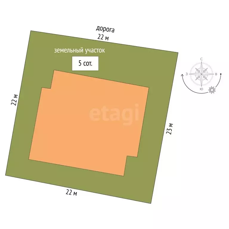 Дом в Симферополь, Ковыльная улица (33 м) - Фото 1