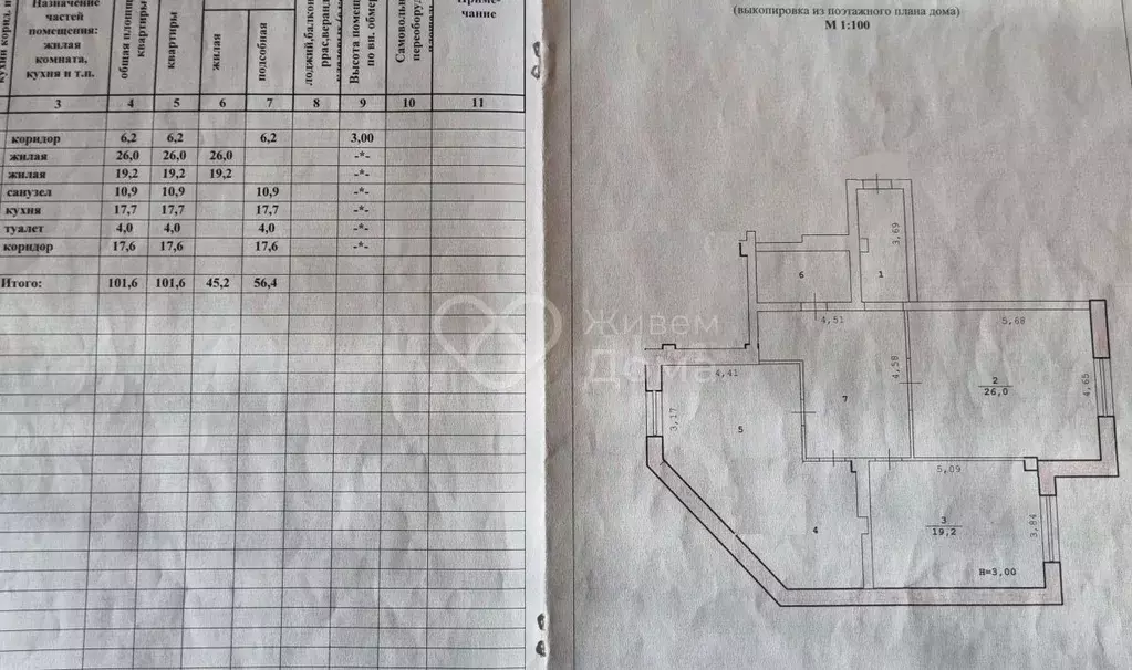 2-к кв. Волгоградская область, Волгоград Ангарская ул., 71 (101.6 м) - Фото 1