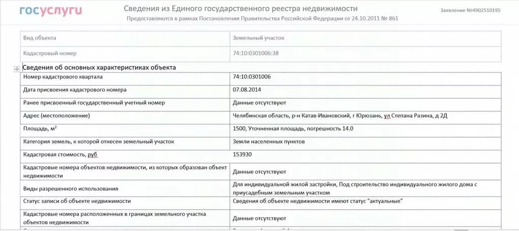 Участок в Челябинская область, Юрюзань Катав-Ивановский район, ул. ... - Фото 2