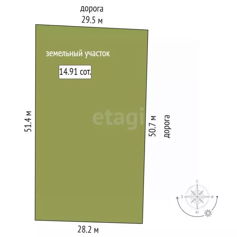 Участок в Крым, Кировское пгт ул. Трудовая, 11 (14.91 сот.) - Фото 1