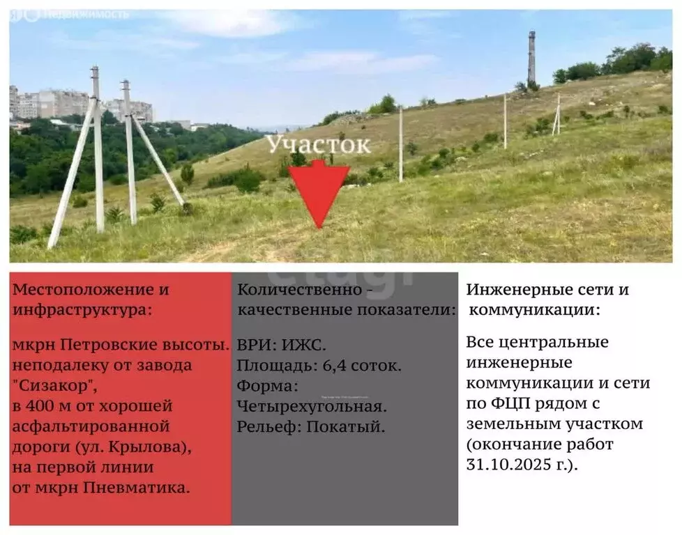 Участок в Симферополь, улица Адама Турчинского (6.4 м) - Фото 1