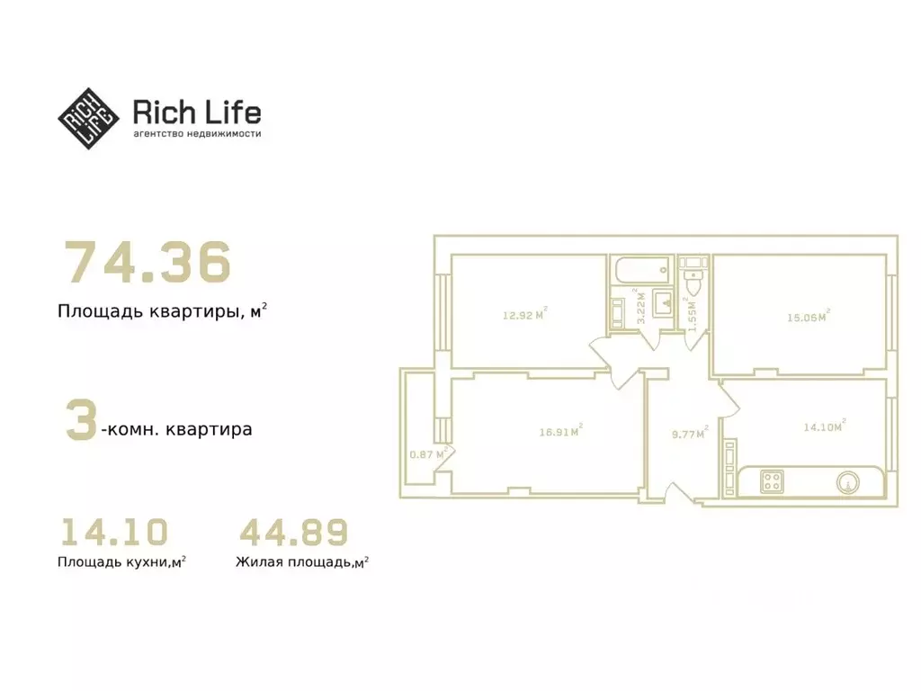 3-к кв. Ярославская область, Ярославль ул. Бабича, 10/22 (74.36 м), Купить  квартиру в Ярославле, ID объекта - 30056591712