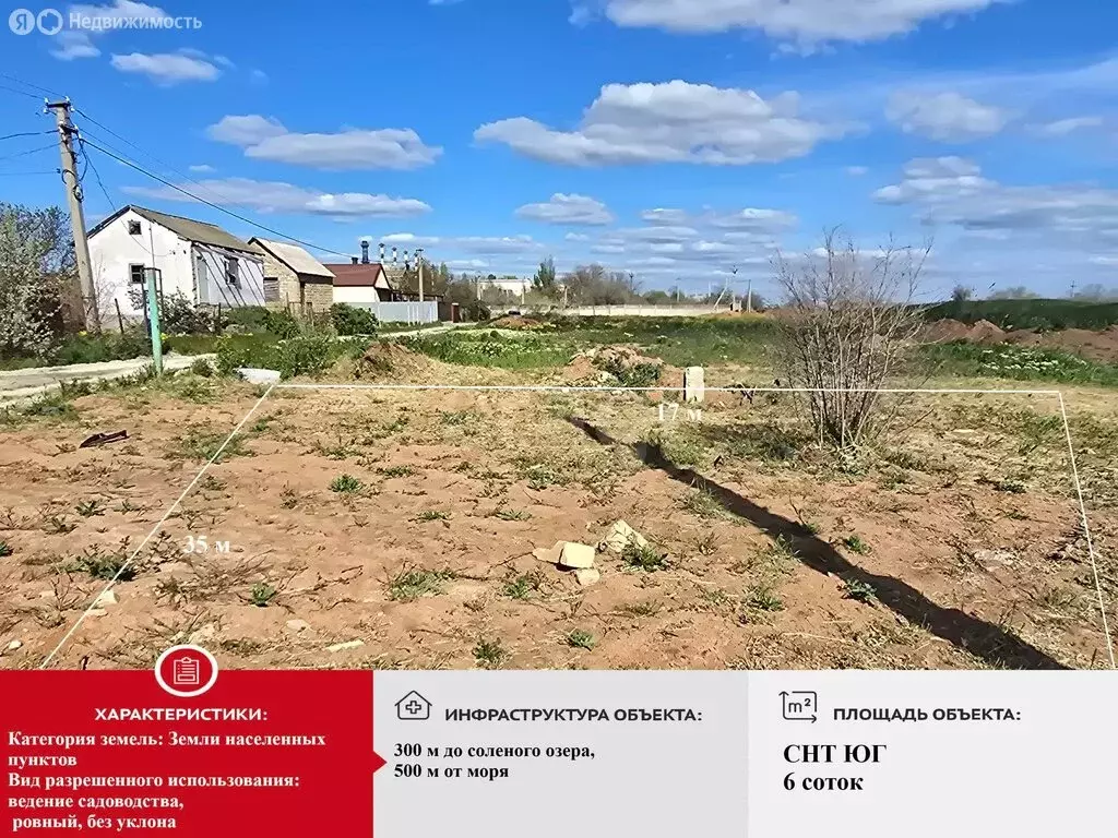 Участок в Саки, СНТ Юг, Мирная улица (6.1 м) - Фото 2