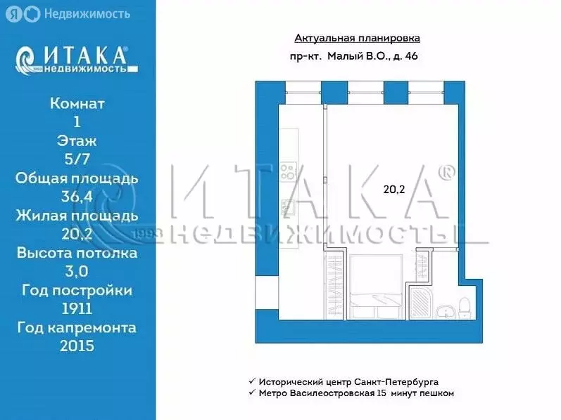 1-комнатная квартира: Санкт-Петербург, Малый проспект Васильевского ... - Фото 0