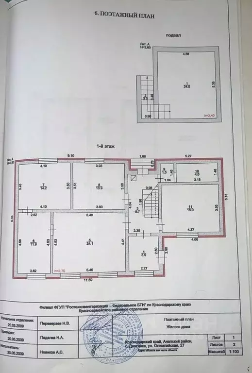 Дом в Краснодарский край, Анапа муниципальный округ, с. Джигинка ул. ... - Фото 1