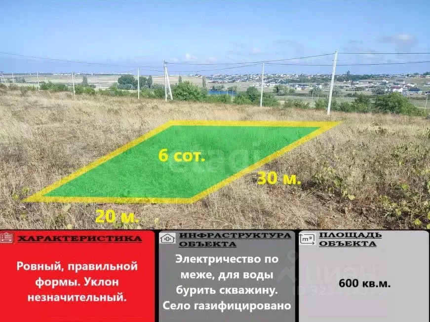 Участок в Крым, Симферопольский район, с. Родниково ул. Весенняя (6.0 ... - Фото 1