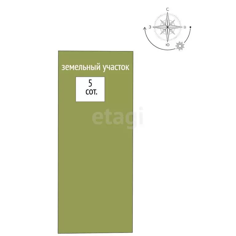 Участок, 5 сот., сельхоз (снт или днп) - Фото 1