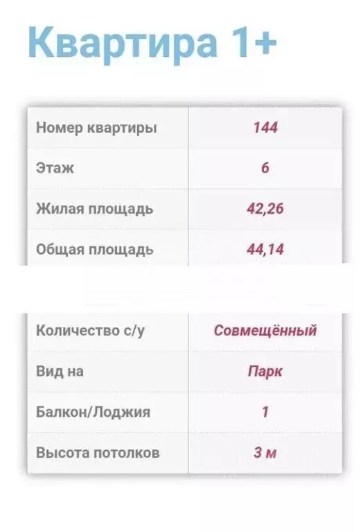 1-к кв. Ханты-Мансийский АО, Сургут Игоря Киртбая ул., 31 (44.14 м) - Фото 2