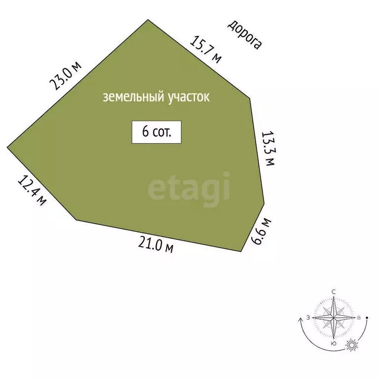 Участок в Республика Крым, муниципальный округ Алушта, посёлок ... - Фото 1