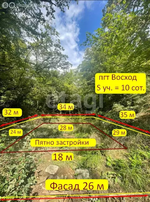 Участок в посёлок городского типа Восход, улица Авроры (10 м) - Фото 0