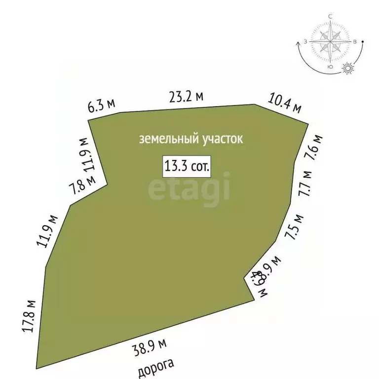 Участок в Ставропольский край, Кисловодск Первомайский просп. (14.0 ... - Фото 2