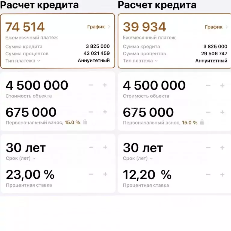 Дом в Астраханская область, Астрахань Чебоксарская ул., 26 (38 м) - Фото 1