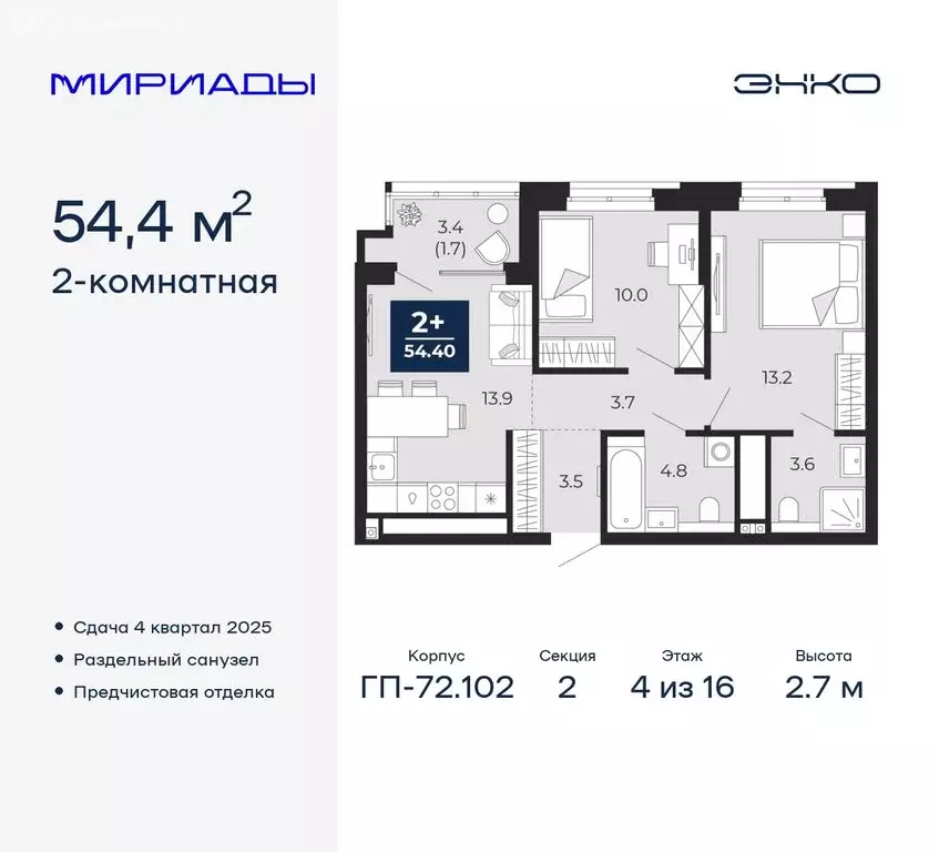 2-комнатная квартира: Тюмень, жилой комплекс Мириады (54.4 м) - Фото 0