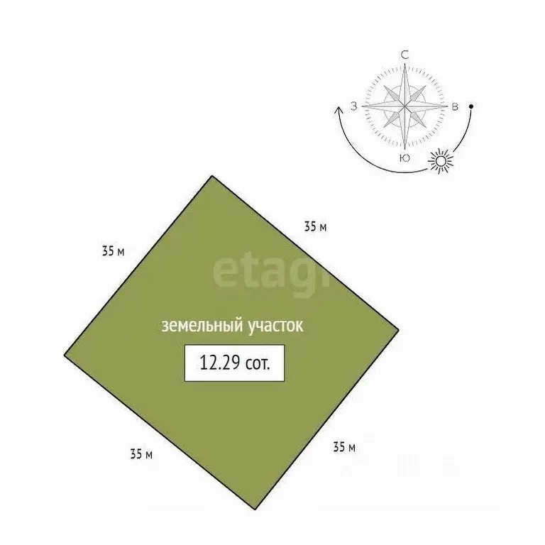 Дом в Красноярский край, Красноярск городской округ, пос. Солонцы, ... - Фото 2