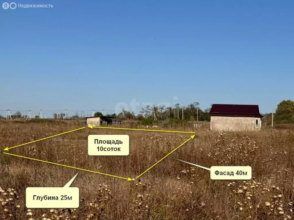 Участок в Краснодарский край, Анапа (10 м) - Фото 1