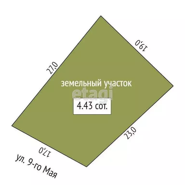 Дом в Севастополь, Балаклава, улица 9 Мая (650 м) - Фото 0